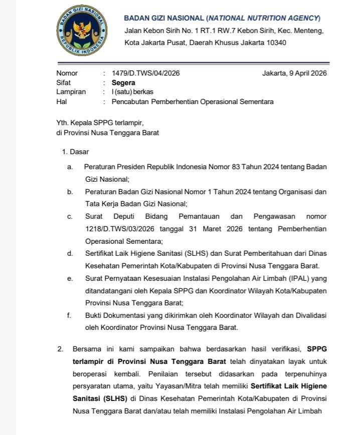 96 Dapur MBG Se NTB  Dapat Operasi Kembali , 21 Dapur Di Lombok Timur Kena Suspend , Running Kembali
