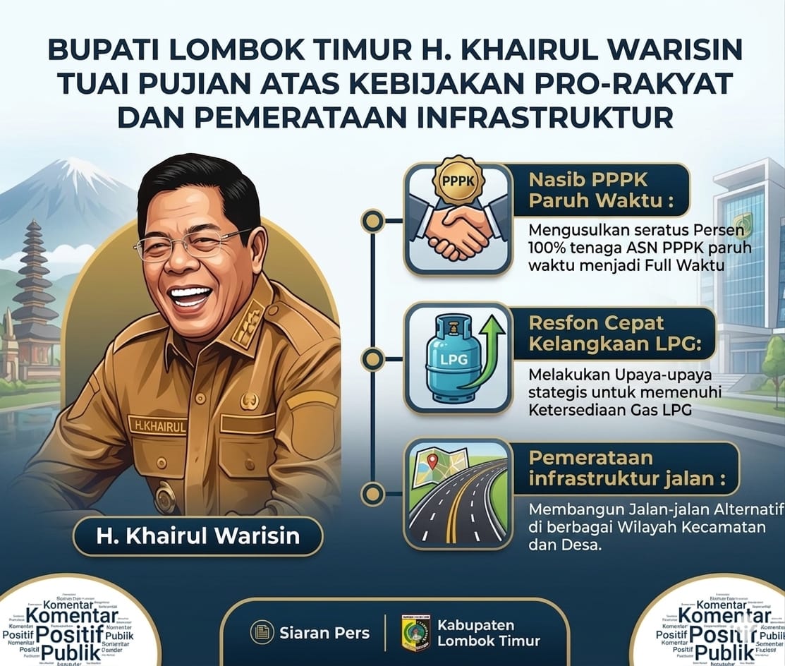 Bupati Lombok Timur H. Khairul Warisin Tuai Pujian Atas Kebijakan Pro-Rakyat dan Pemerataan Infrastruktur